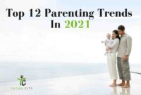 Seasonal Buying Trends in Parenting and Baby Categories
