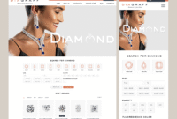 Creating High-Converting Product Pages for Jewellery Items