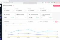 The Role of Free Trials in Software Sales Conversions Maximized The Role of Free Trials in Software Sales Conversions Maximized