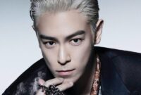 Top-Selling Consumer Tech Products and What Drives Their Sales Top-Selling Consumer Tech Products and What Drives Their Sales