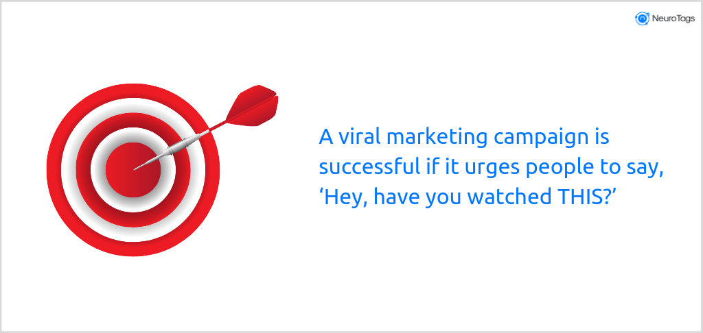 The Role of Viral News in Driving Product Discovery and Sales